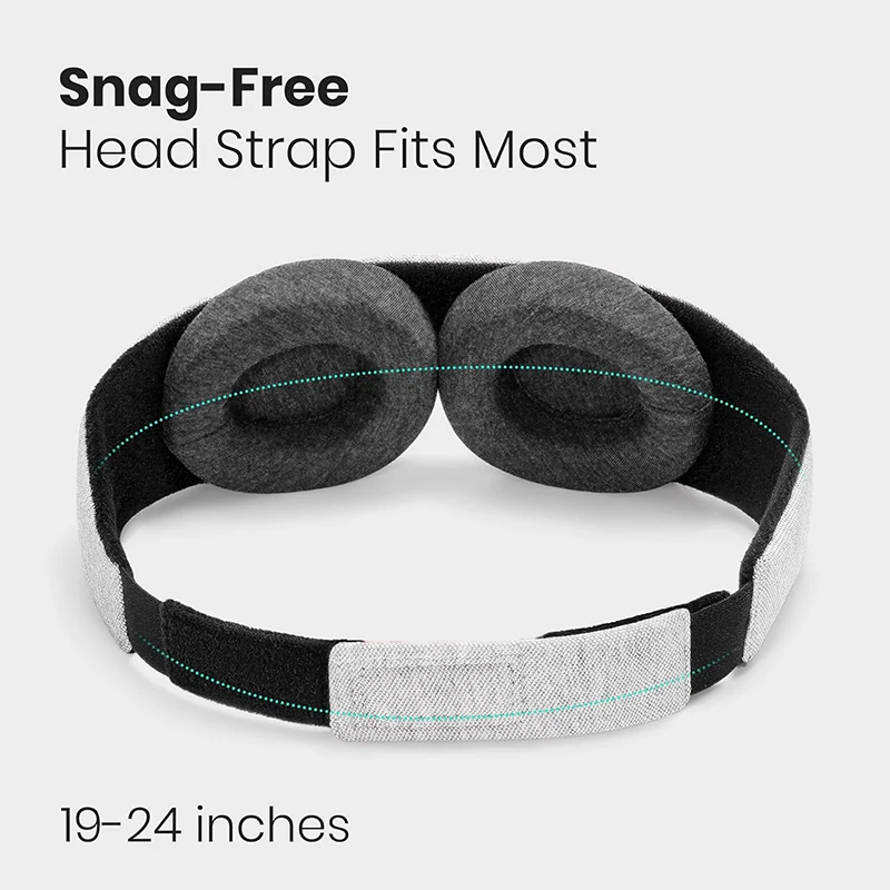 3D Sleep Mask 100% Light Block - Sleep Eye Mask 3D review and price