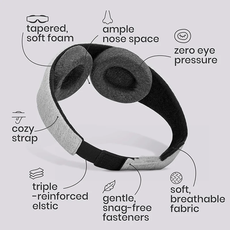 3D Sleep Mask 100% Light Block - Sleep Eye Mask 3D review and price